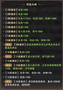1912yx《九州群将录》武将天赋介绍