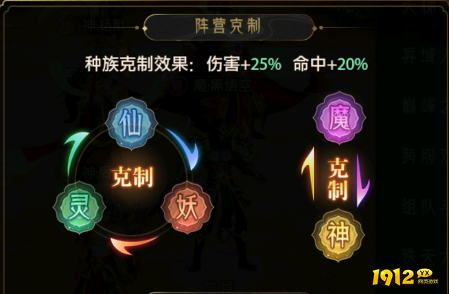 1912yx《九州群将录》如何搭配阵容