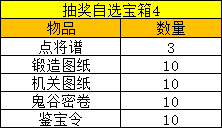 1912yx《九州群将录》线下累充返利活动公告